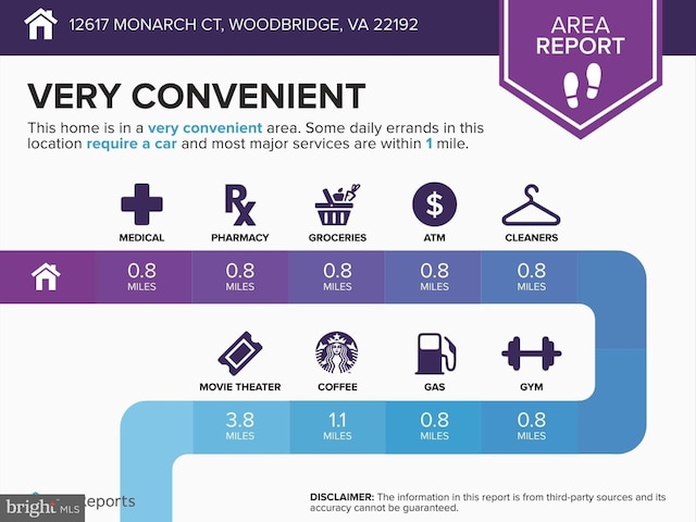 12617 Monarch Ct, Woodbridge, VA 22192 - view of a document