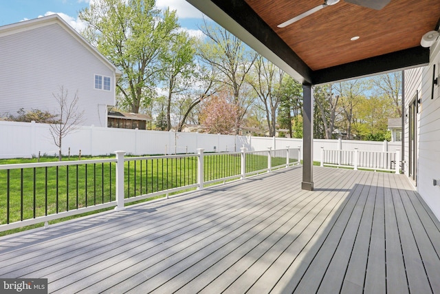 wooden deck featuring a yard, a fenced backyard, and ceiling fan