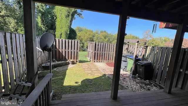 deck featuring a fenced backyard and a lawn