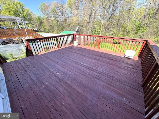 wooden deck featuring a fenced backyard
