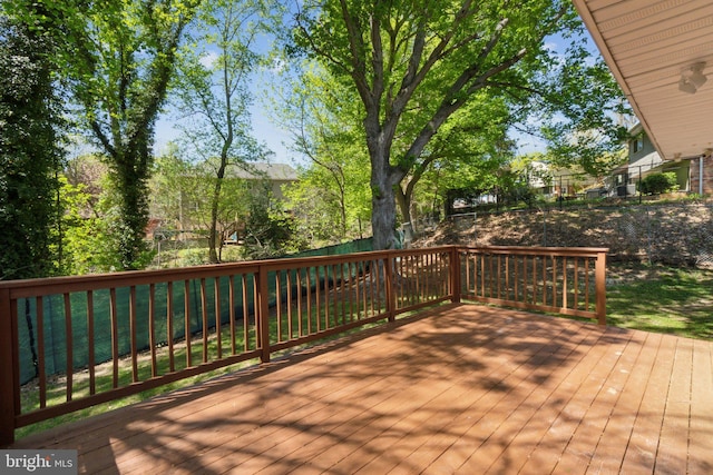 908 Queens Ter, Fort Washington, MD 20744 - wooden deck featuring a fenced backyard