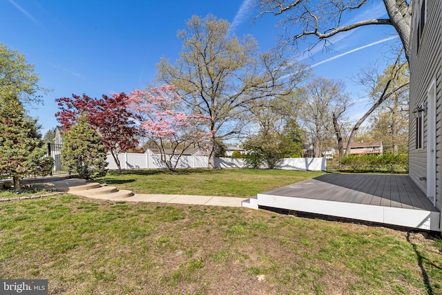 view of yard featuring a fenced backyard and a wooden deck