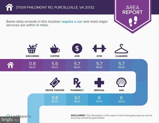 view of miscellaneous listing collateral