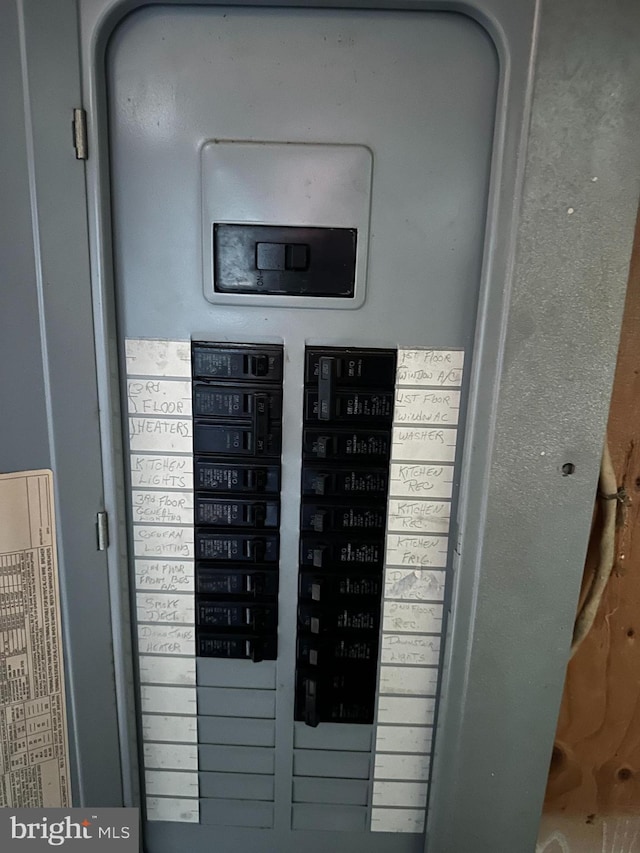 utility room with electric panel