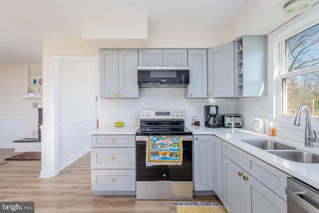 kitchen with light countertops, a sink, backsplash, and appliances with stainless steel finishes