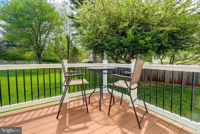 wooden deck featuring fence and a yard