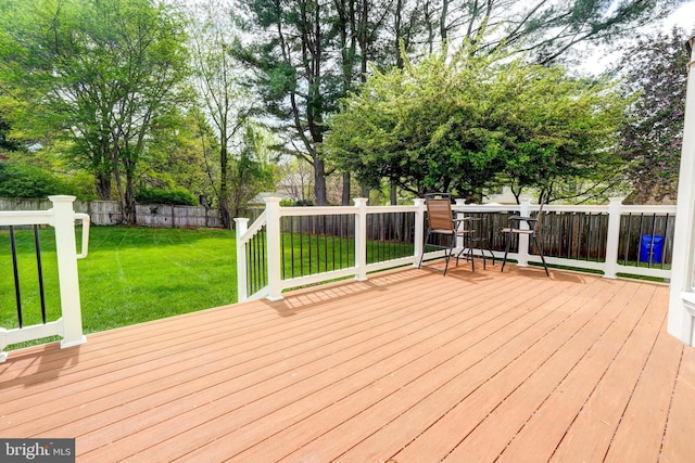 wooden deck featuring a lawn and a fenced backyard