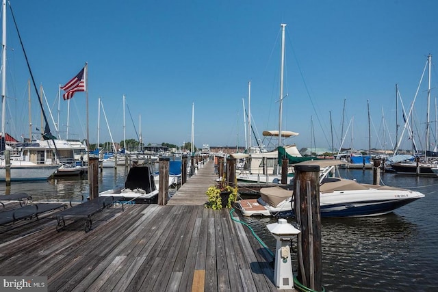 312 Severn Ave Unit W 401, Annapolis, MD 21403 - dock with a water view
