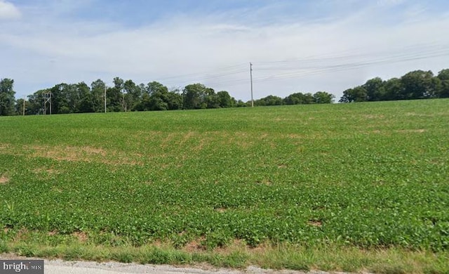 0 Bridgeview Rd, New Freedom, PA 17349