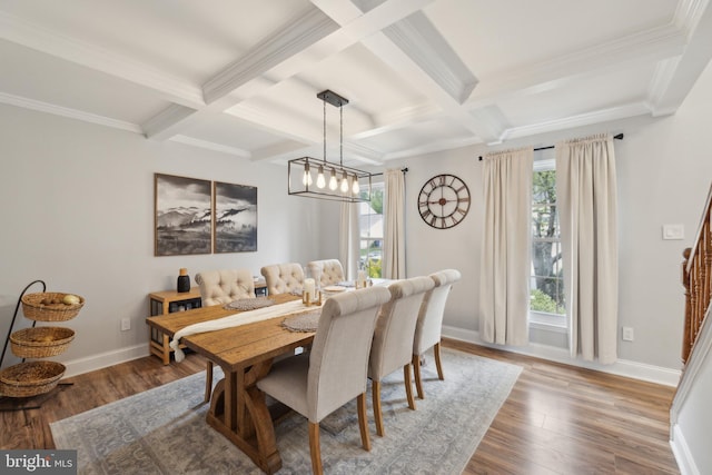 12527 Misty Water Dr, Herndon, VA 20170 - dining room featuring beamed ceiling, coffered ceiling, wood finished floors, and baseboards