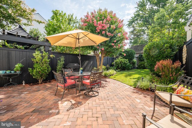 view of patio with a fenced backyard and outdoor dining space