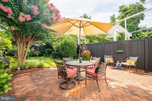 view of patio / terrace with outdoor dining area and a fenced backyard