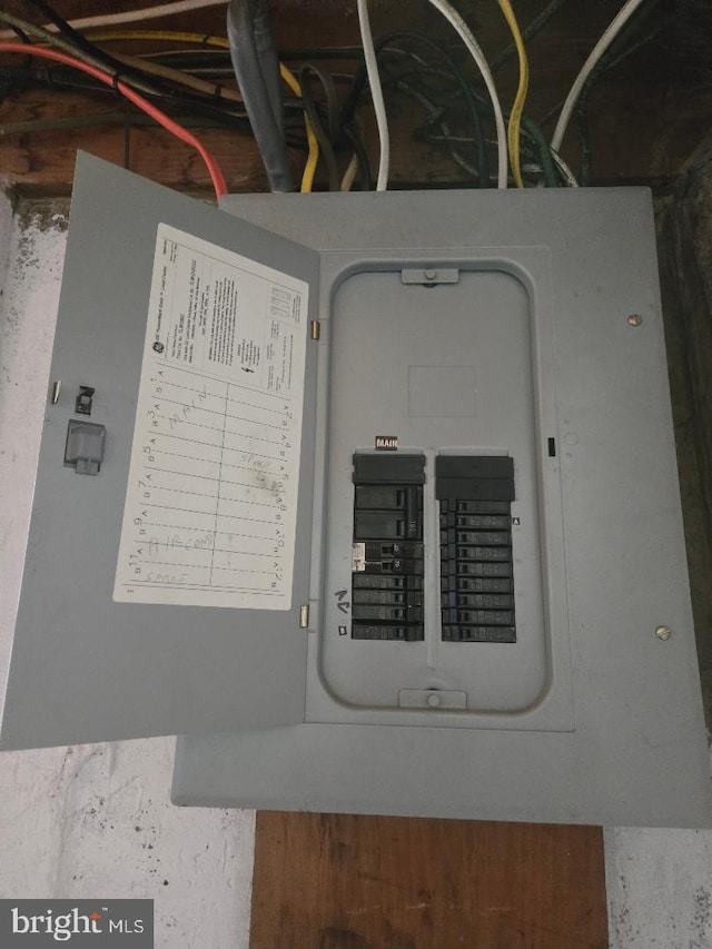 3660 Academy Rd, Philadelphia, PA 19154 - utility room featuring electric panel