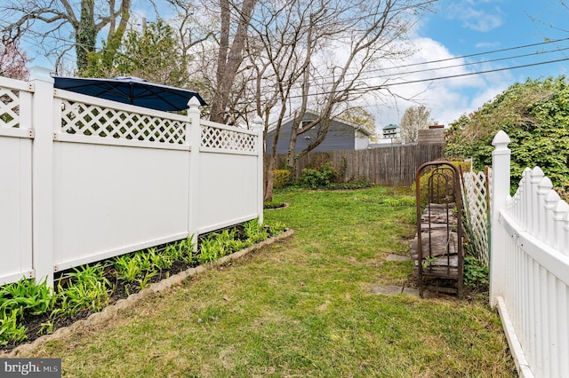 view of yard featuring a fenced backyard