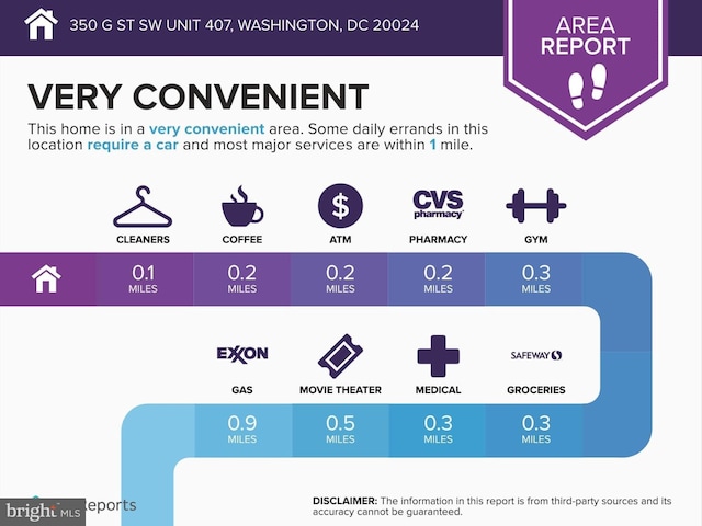 350 G St SW Unit N407, Washington, DC 20024 - miscellaneous document