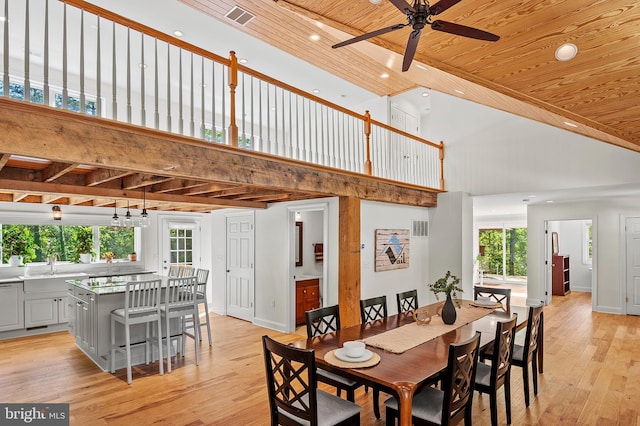 dining area featuring ceiling fan, light wood finished floors, high vaulted ceiling, a healthy amount of sunlight, and wood ceiling