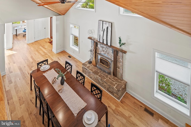 dining room featuring visible vents, lofted ceiling, wood finished floors, baseboards, and a ceiling fan