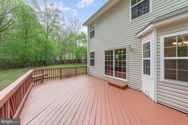 deck featuring a fenced backyard and a yard