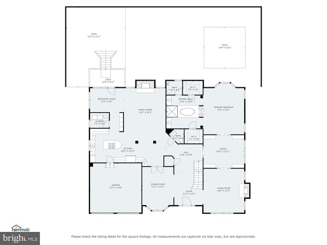 plan