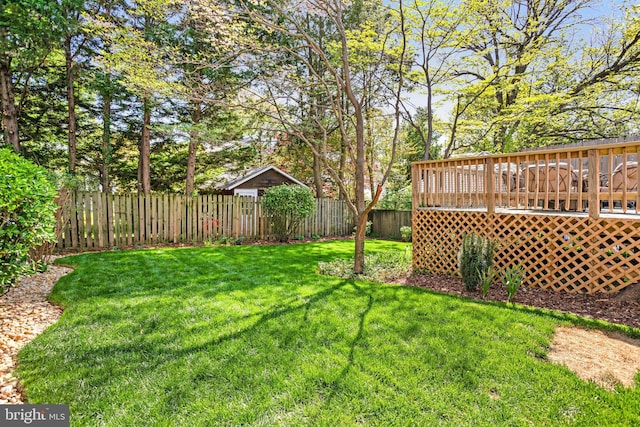 view of yard featuring a wooden deck and a fenced backyard