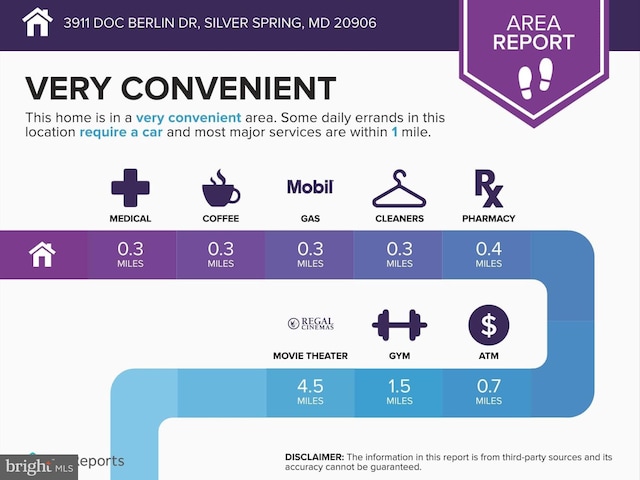 3911 Doc Berlin Dr Unit 35, Silver Spring, MD 20906 - a document