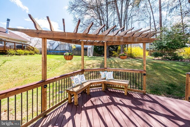 5580 Ann Peake Dr, Fairfax, VA 22032 - deck featuring a lawn, a fenced backyard, and a trampoline