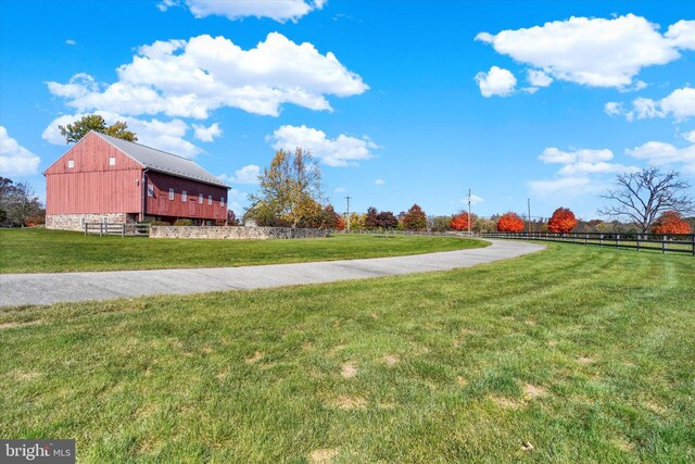 1900 Greenbriar, York, PA 17404