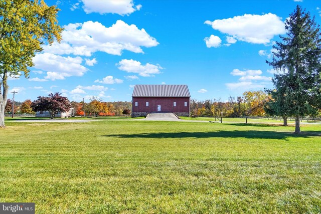 1900 Greenbriar, York, PA 17404
