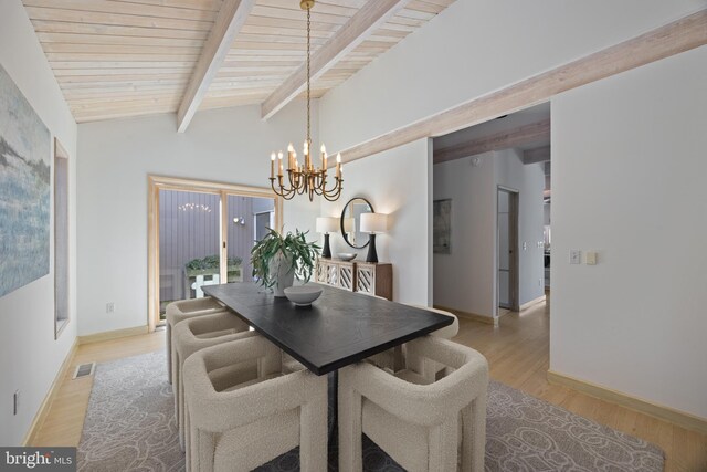 dining room featuring light wood-style flooring, visible vents, lofted ceiling with beams, baseboards, and a notable chandelier