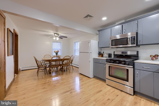 kitchen with appliances with stainless steel finishes, a baseboard radiator, visible vents, gray cabinetry, and light wood-style floors