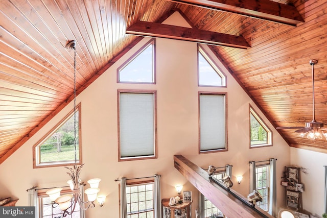 interior details featuring beam ceiling and wood ceiling