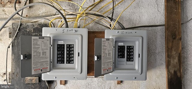 utility room featuring electric panel