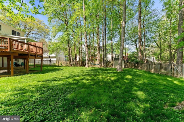 view of yard featuring a wooden deck and a fenced backyard