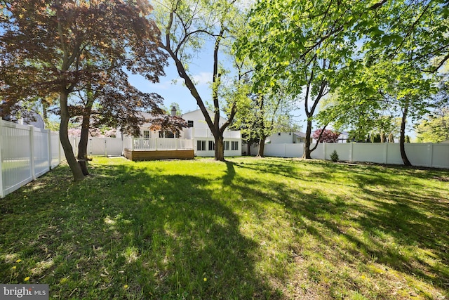 view of yard featuring a deck and a fenced backyard