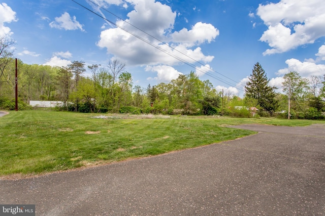 2500 Eberhart Rd, Quakertown, PA 18951 - view of road