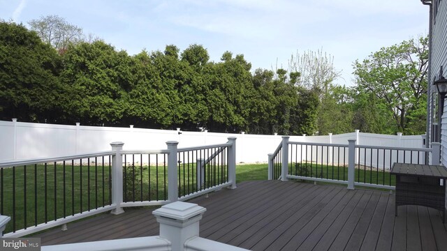wooden deck featuring a yard and a fenced backyard