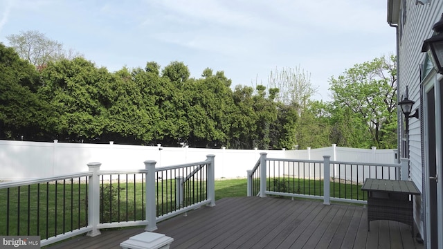 wooden deck with a lawn and a fenced backyard