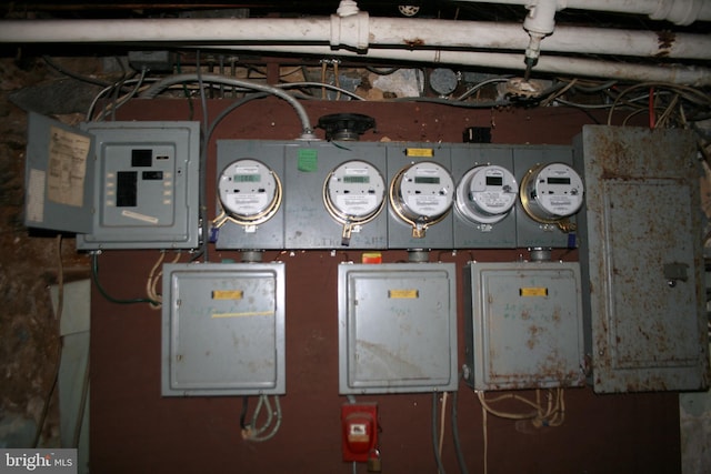 utility room with electric panel