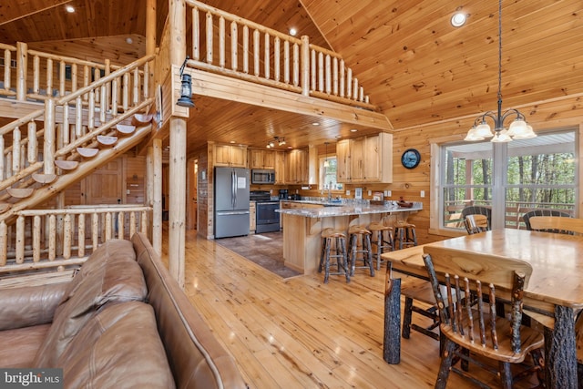 dining area featuring high vaulted ceiling, wooden ceiling, light wood finished floors, a chandelier, and wood walls