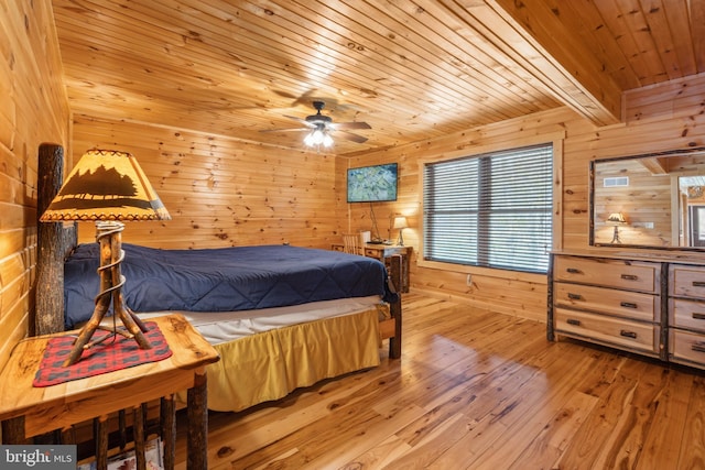 bedroom featuring wooden walls, hardwood / wood-style flooring, and wooden ceiling