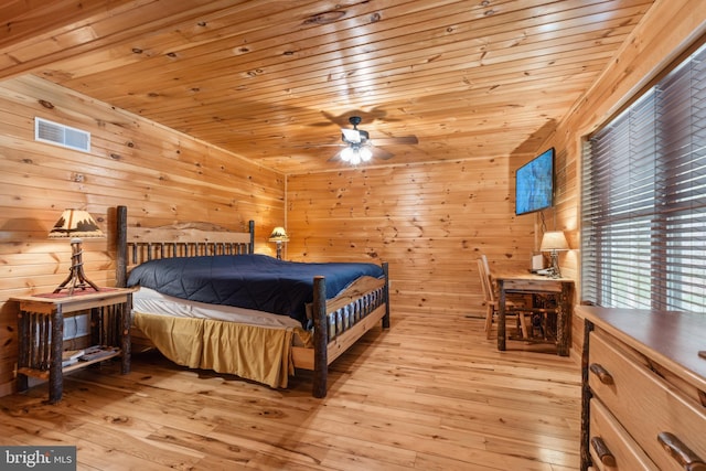 bedroom featuring wood ceiling, light wood-style flooring, and wood walls