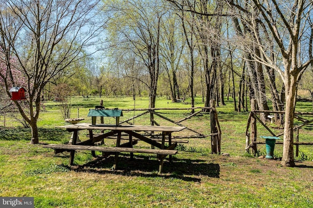 view of community featuring a lawn