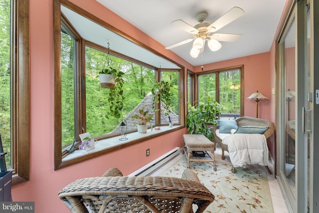 4025 Branches Ln, Doylestown, PA 18902 - sunroom / solarium with a ceiling fan and baseboard heating