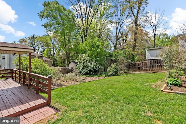 view of yard with a wooden deck and a fenced backyard