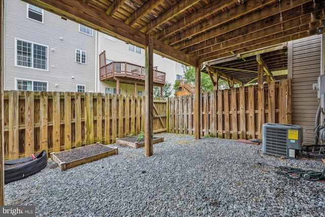 14019 Rockingham Rd, Germantown, MD 20874 - fenced backyard featuring cooling unit and a vegetable garden