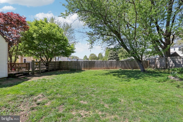 view of yard featuring a fenced backyard and a wooden deck