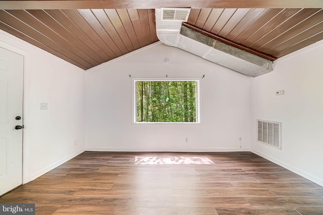 unfurnished room with visible vents, lofted ceiling with beams, wood ceiling, and wood finished floors