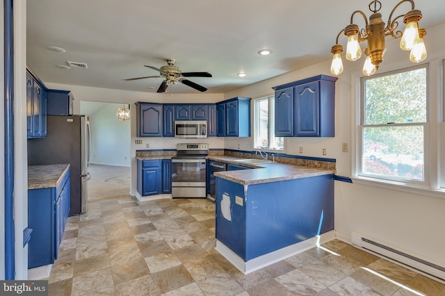 3 Dusty Rd, Easton, PA 18045 - kitchen with appliances with stainless steel finishes, baseboard heating, blue cabinetry, a peninsula, and visible vents