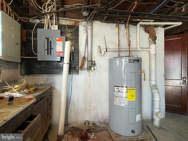 utility room with electric panel and water heater
