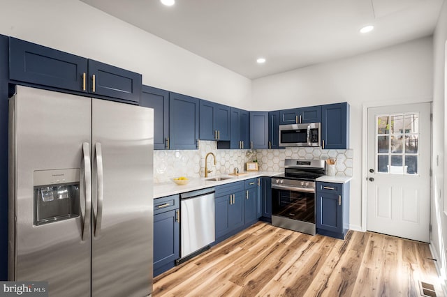 kitchen featuring a sink, appliances with stainless steel finishes, and blue cabinetry